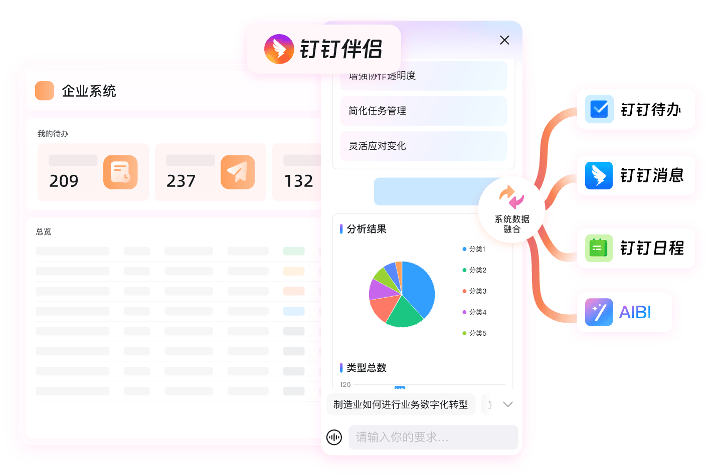 钉钉AI智能办公资讯